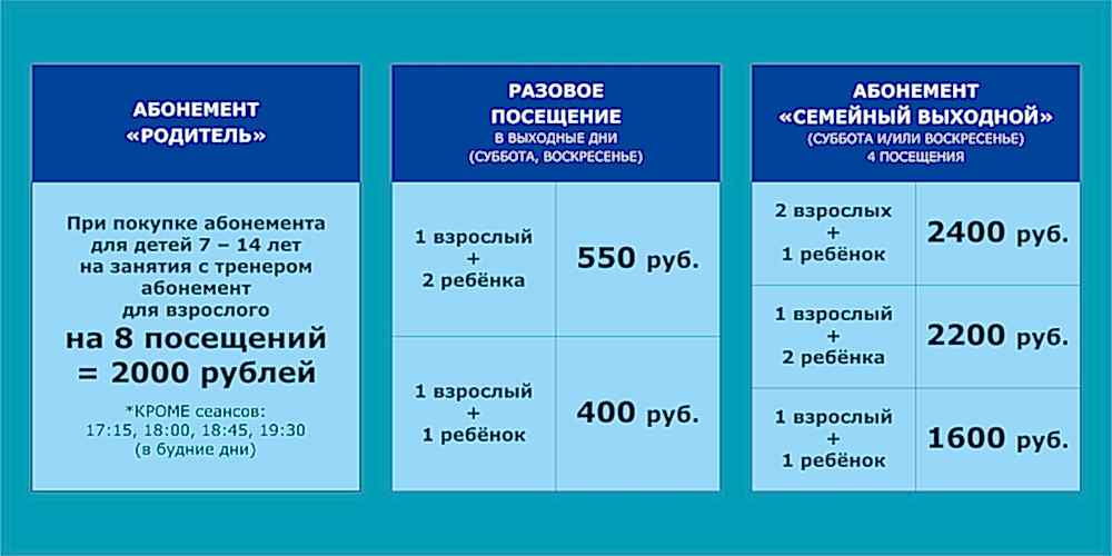 СПЕЦИАЛЬНЫЕ ПРЕДЛОЖЕНИЯ
