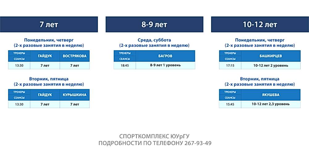 Дорогие родители!