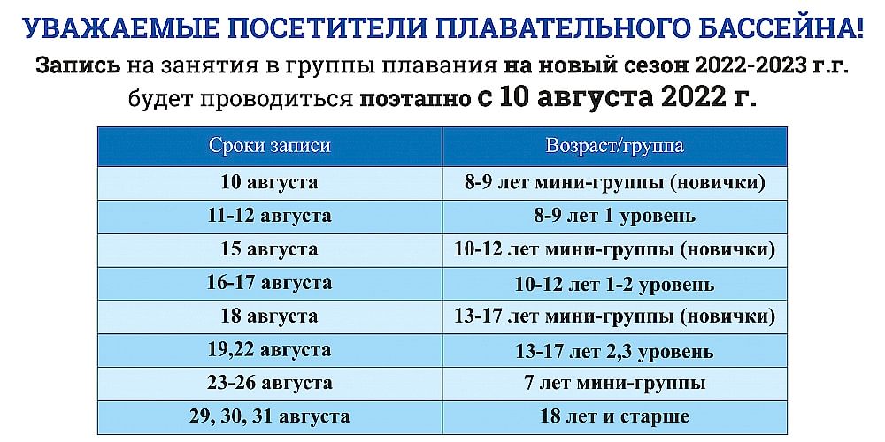 Запись на занятия в группы плавания на сезон 2022-2023 гг. с 10 августа 2022 г.