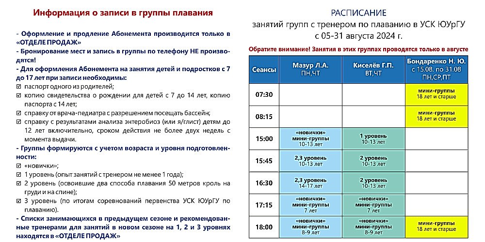 Расписание групп по плаванию с тренером на АВГУСТ