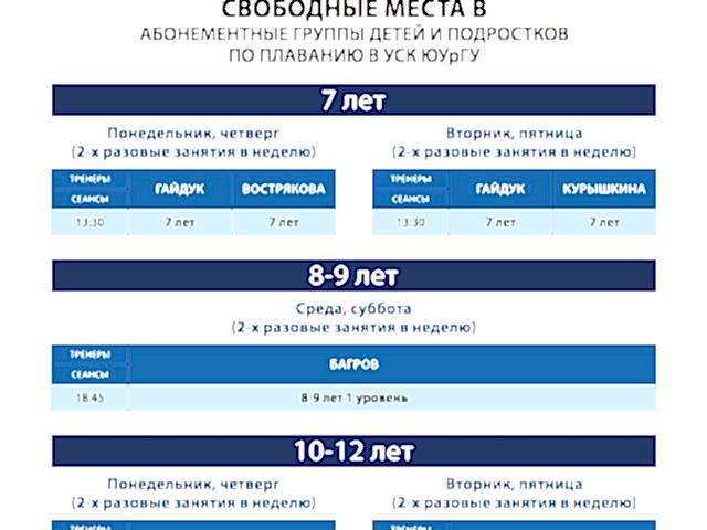 Дорогие родители!