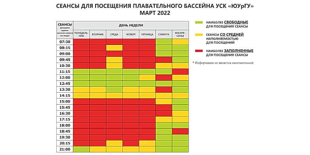 Уважаемые посетители плавательного бассейна!