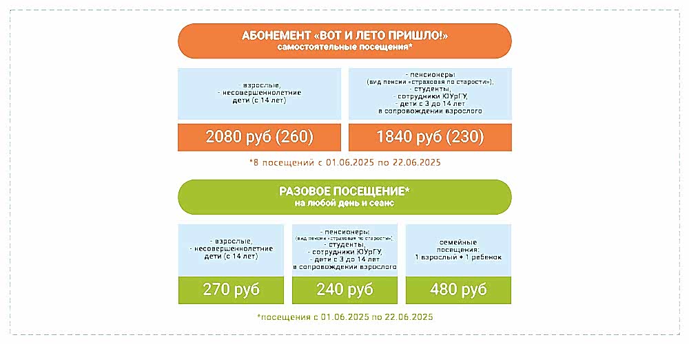 ВОТ И ЛЕТО ПРИШЛО!